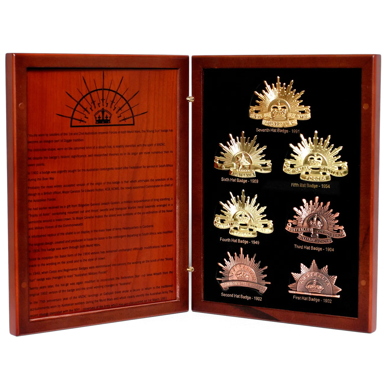 HISTORY OF THE RISING SUN HAT BADGE COLLECTION
